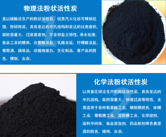 木質(zhì)<a href=http://www.057412356.com/fzhxt/ target=_blank class=infotextkey>粉狀活性炭</a>工藝流程