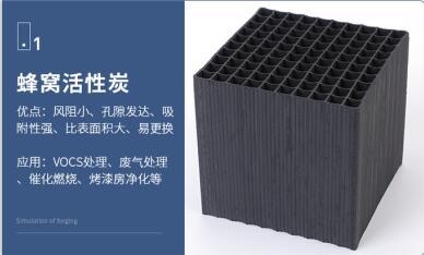 <a href=http://www.057412356.com/fwzhxt/ target=_blank class=infotextkey>蜂窩活性炭</a>一立方多少塊錢