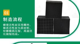 <a href=http://www.057412356.com/fwzhxt/ target=_blank class=infotextkey>蜂窩活性炭</a>廠家直銷價格多少錢一方