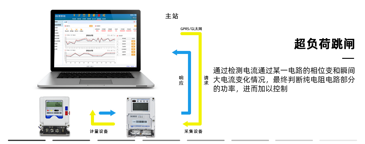 延慶區(qū)<a href=http://www.057412356.com/zzhxt/ target=_blank class=infotextkey>柱狀活性炭</a>價格